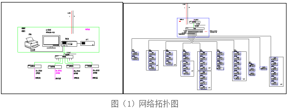 1642050461118089.png image.png
