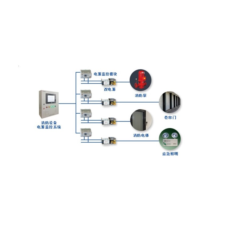消防设备电源监控系统